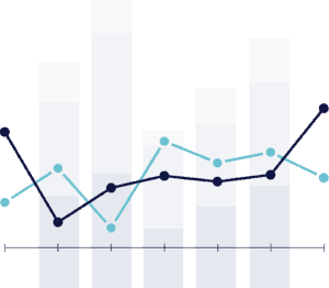 Graph for monitoring